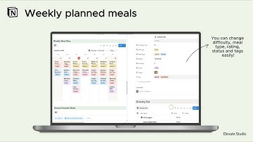 The Ultimate Healthy Meal Planner Notion Template: Complete Tour
