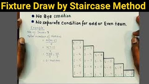 Staircase Method Fixture Draw of 7 Teams| Staircase Method|Physical Education|Ladder Method Fixture|