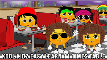 11 Times Tables - Have Fun Learning!