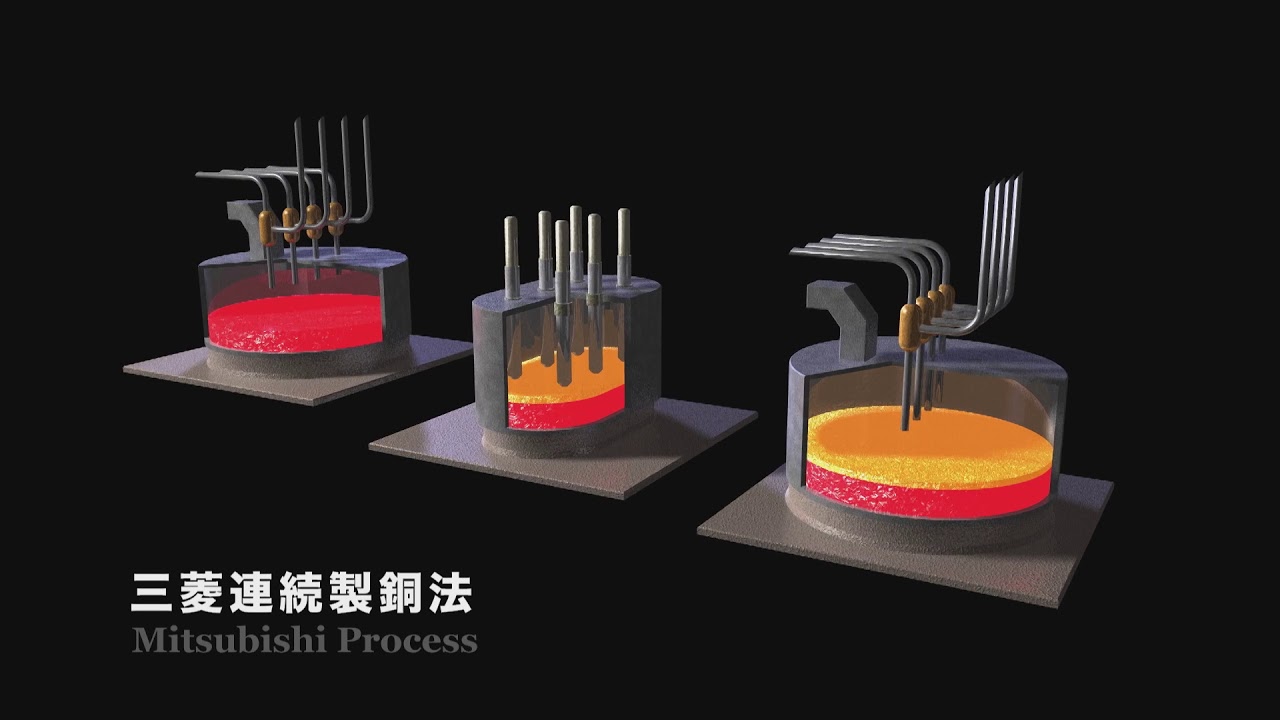 三菱マテリアル直島製錬所１００周年特番 2017.11.04放映