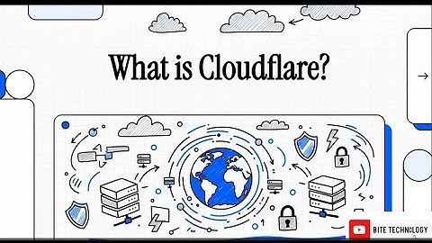 Cloudflare