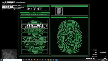 The fastest way to complete the fingerprint cloner hack in Cayo Perico - GTA Online||Wizard