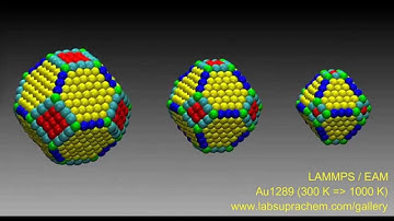 Localized Melting of Au1289