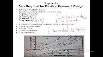 Empirical Method: Group Index Method: CBR Vehicle & Traffic Consideration for Pavement Design