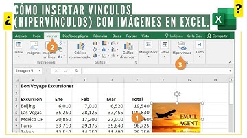COMO INSERTAR VINCULOS(HIPERVINCULO) CON IMAGENES EN EXCEL