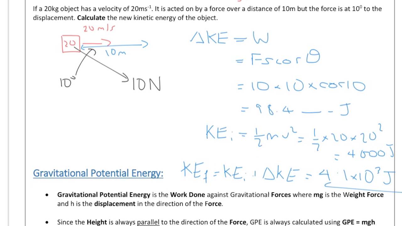 A Level Physics Mechanics Energy And Power Youtube