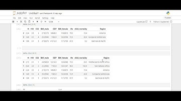 kaashiv google  review - data science training in chennai - sum() , mean() in data