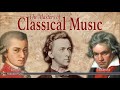 Mozart beethoven chopin  the masters of classical music