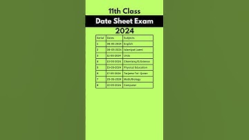 11th Class Date Sheet 2024