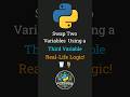 🔄 Swap Two Variables in Python Using Third Variable | Swapping Two Numbers #python #shorts #trending
