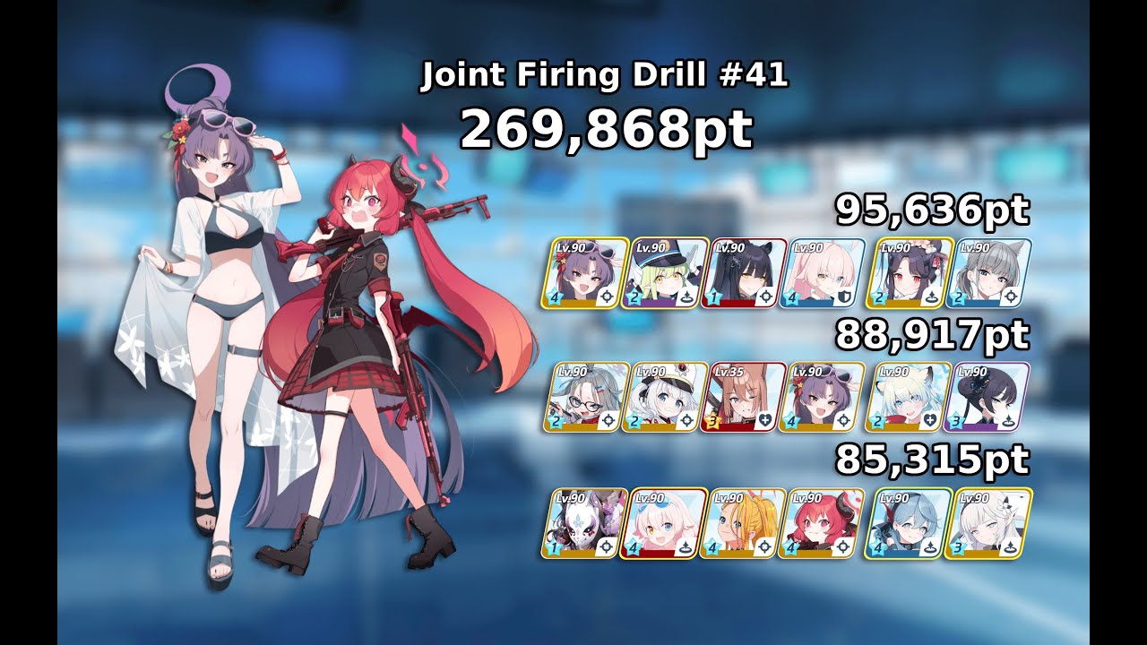 [Blue Archive] Joint Firing Drill S41 Escort Drill - 269,868pt