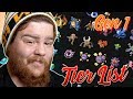 Gen 1 pokemon definative tier list