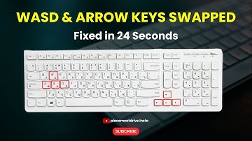 WASD and Arrow Keys Switched? Here’s How to Fix It [Tutorial]