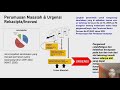 Video Presentasi Mitra dan Pengusul DOTS Compress