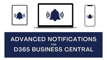 D365 Business Central | Advanced Notifications (ANT)