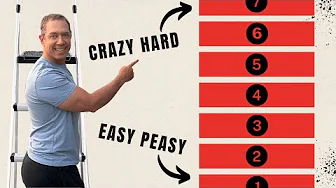 7 Tiers of Writing Setting – from Easy to Insane