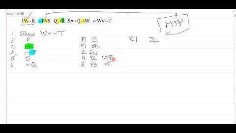 Example Problem Demo: Unit 4 Direct Derivation