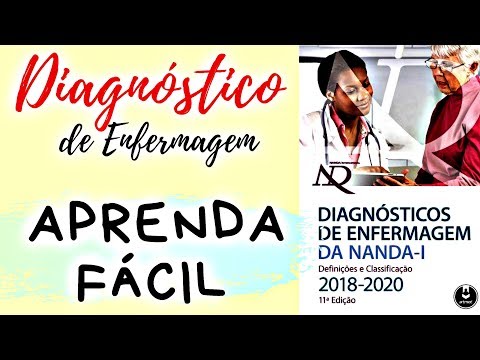 Vídeo: O que é o IOM em enfermagem?