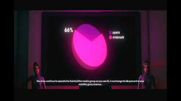 Lets Play Saints Row The Third Part 1: Our Debut Finally