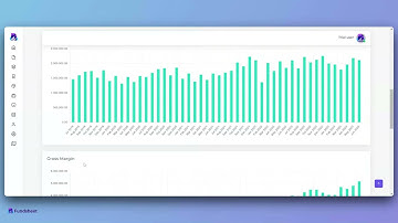 Fundsheet Overview Video