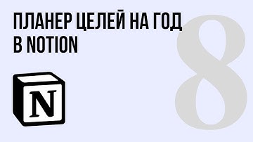 Планер целей на год в Notion: шаблон + мобильная версия