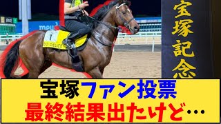 【競馬】「宝塚記念 ファン投票   最終結果出たけど…」に対する反応【反応集】