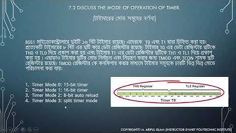 Micro controller & Embedded System 66864 22 07 2020