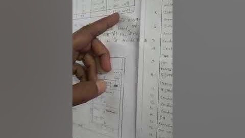 EE 303 For 25 points of a building, complete the wiring diagram with accessories