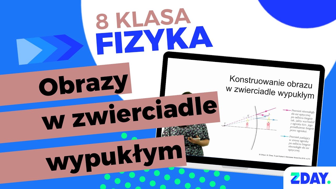 Konstrukcja Obrazu W Zwierciadle Wklęsłym
