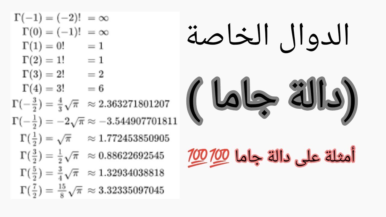 الدوال الخاصة:دالة جاما 💯 Gamma Function #متعةشرح الرياضيات