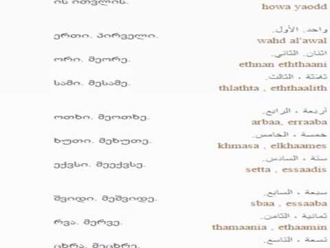 არაბულის გაკვეთილი 7 (რიცხვები)/Arabic Lesson 7/Арабский язык Урок 7