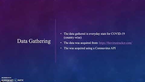 Social Data Mining Presentation (Group 7) | Big Data Analytics | Georgian College