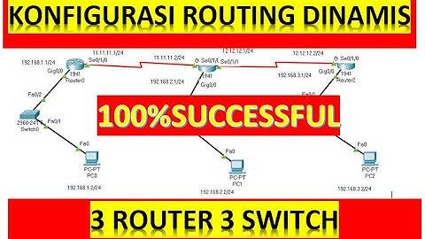 konfigurasi routing dinamis rip 3 router