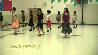 Bobs Tango - Line Dance - August 2, 2012