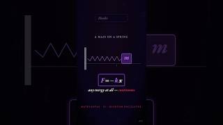 Why nothing can ever be perfectly still — the quantum oscillator #shorts