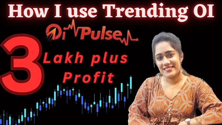 How to Use Open Interest for Market Direction – Powerful Scalping Strategy Revealed! |