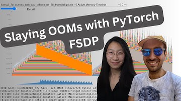 Slaying OOMs with PyTorch FSDP and torchao