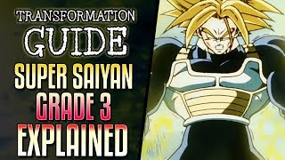 ULTRA Super Saiyan Explained