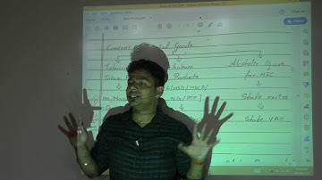 Lecture 3: GST_December 2019_By CA Ram Patil (CA,CS,CMA)