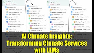 AI Climate Insights: Transforming Climate Services with LLMs