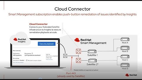 Setup and use Cloud Connector to integrate Insights with Satellite 6.7