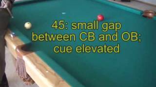 Pool Rules Quiz Instruction - Part 2: small gap between CB and OB (NV B.63)