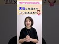 何歳まで男性は性欲があるの？
