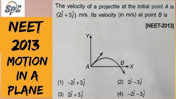 The velocity of a projectile at the initial point A is ( 2i cap + 3j cap ) m/s . Its velocity at