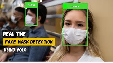 Real Time Face Mask Detection using YOLO OpenCV & Python | Custom Dataset | Computer Vision Tutorial