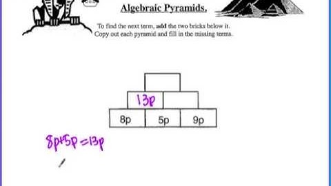Algebraic Pyramid Exercise