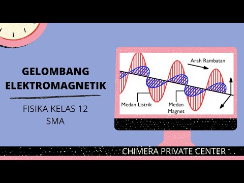 RADIASI ELEKTROMAGNETIK KELAS 12/GELOMBANG ELEKTROMAGNETIK