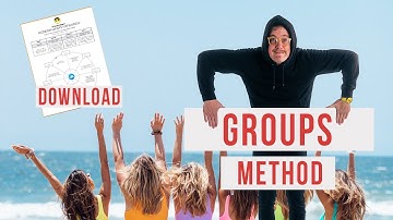 How to Build and Grow Facebook Groups for Business