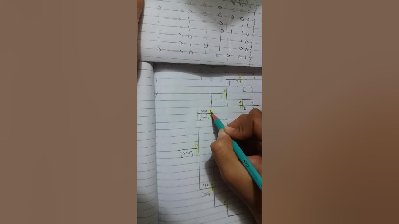 Code Tree Diagram - YouTube