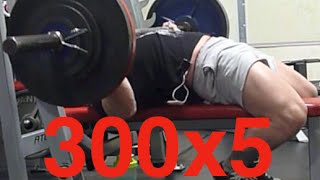 Bodybuilding for Powerlifting
